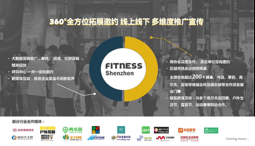 深圳展览工厂--深圳国际健身运动博览会(图4)